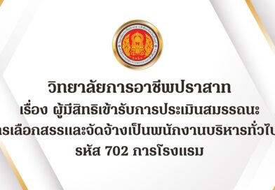 ผู้มีสิทธิเข้ารับการประเมินสมรรถนะ ในการเลือกสรรและจัดจ้างเป็นพนักงานบริหารทั่วไป (ครู) รหัส 702 การโรงแรม