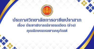 ประกาศวิทยาลัยการอาชีพปราสาท  เรื่อง ประชาพิจารณ์รายละเอียด (ร่าง) คุณลักษณะ