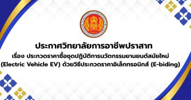 ประกาศวิทยาลัยการอาชีพปราสาท เรื่อง ประกวดราคาซื้อชุดปฏิบัติการนวัตกรรมยานยนต์สมัยใหม่ (Electric Vehicle EV) ด้วยวิธีประกวดราคาอิเล็กทรอนิกส์ (E-biding)
