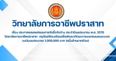 ประกาศเผยแพร่แผนการจัดซื้อจัดจ้าง ประจำปีงบประมาณ พ.ศ. 2570 วิทยาลัยการอาชีพปราสาท ครุภัณฑ์ห้องเรียนเพื่อพัฒนาทักษะการออกแบบแผนวงจรอิเล็กทรอนิกส์ วงเงินงบประมาณ 1,000,000 บาท (หนึ่งล้านบาทถ้วน)