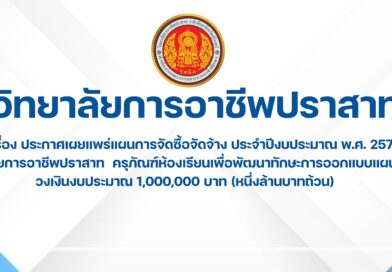 ประกาศเผยแพร่แผนการจัดซื้อจัดจ้าง ประจำปีงบประมาณ พ.ศ. 2570 วิทยาลัยการอาชีพปราสาท ครุภัณฑ์ห้องเรียนเพื่อพัฒนาทักษะการออกแบบแผนวงจรอิเล็กทรอนิกส์ วงเงินงบประมาณ 1,000,000 บาท (หนึ่งล้านบาทถ้วน)