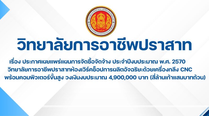 ประกาศเผยแพร่แผนการจัดซื้อจัดจ้าง ประจำปีงบประมาณ พ.ศ. 2570 วิทยาลัยการอาชีพปราสาท ห้องเวิร์คช็อปการผลิตอัจฉริยะด้วยเครื่องกลึง CNC พร้อมคอมพิวเตอร์ขั้นสูง วงเงินงบประมาณ 4,900,000 บาท (สี่ล้านเก้าแสนบาทถ้วน)