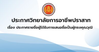ประกาศวิทยาลัยการอาชีพปราสาท เรื่อง ประกาศรายชื่อผู้ได้รับการเสนอชื่อเป็นผู้ทรงคุณวุฒิ