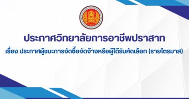 ประกาศวิทยาลัยการอาชีพปราสาท เรื่องประกาศผู้ชนะการจัดซื้อจัดจ้างหรือผู้ได้รับคัดเลือก (รายไตรมาส)